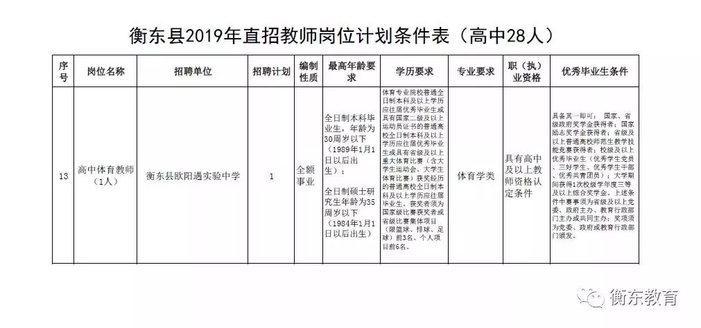 2025年1月15日 第3页