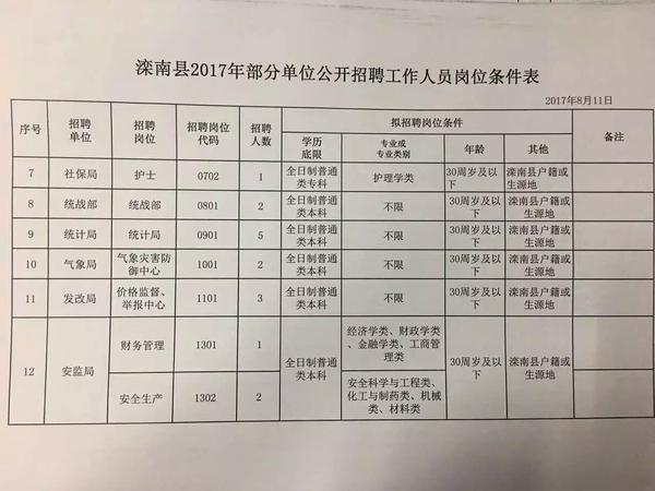 南营镇最新招聘信息全面解析